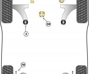 POLYURETHANE BUSHES